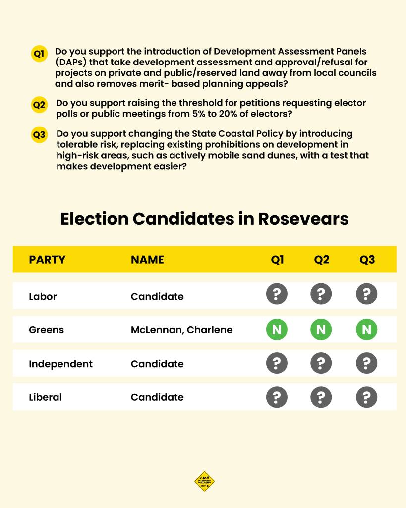 Leg-Candidate-Survey-2026-03