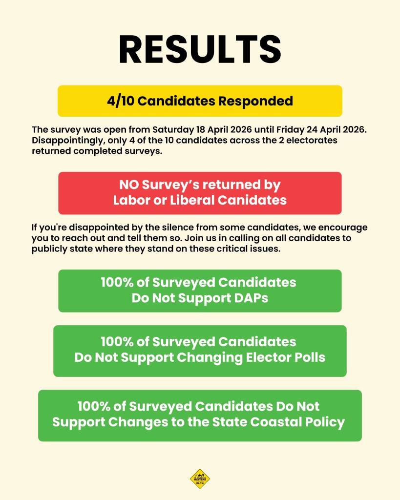 Leg-Candidate-Survey-2026-04